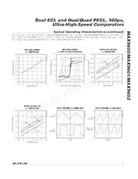 MAX9602EUG+G077 Datasheet Pagina 7