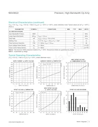 MAX9622AXK+ Datenblatt Seite 3