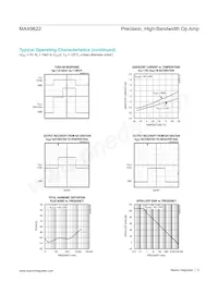 MAX9622AXK+ Datenblatt Seite 5