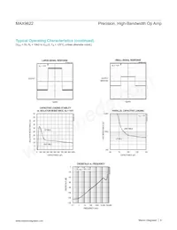 MAX9622AXK+ Datasheet Page 6