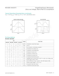 MAX970ESD-T Datasheet Page 6