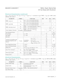 MAX9916EKA+CGJ Datenblatt Seite 3