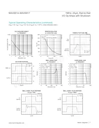 MAX9916EKA+CGJ Datenblatt Seite 7