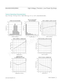 MAX9944ASA+ Datasheet Pagina 4