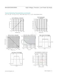 MAX9944ASA+ Datasheet Pagina 6