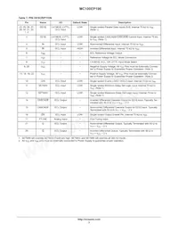 MC100EP196FAR2 Datasheet Pagina 3