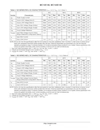 MC10E196FNR2G Datenblatt Seite 4