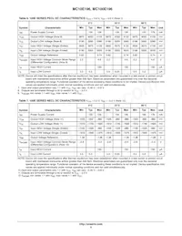 MC10E196FNR2G Datenblatt Seite 5