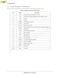 MC44BS373CAFCR2 Datasheet Pagina 4