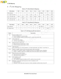 MC44BS373CAFCR2 Datasheet Pagina 8