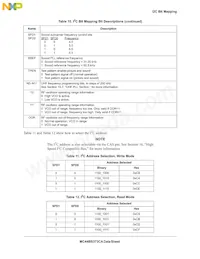 MC44BS373CAFCR2數據表 頁面 9