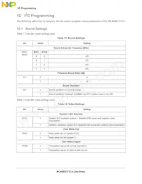 MC44BS373CAFCR2 Datenblatt Seite 10