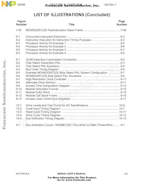 MC68020RC33E Datasheet Pagina 13