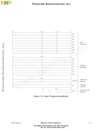 MC68020RC33E Datenblatt Seite 21