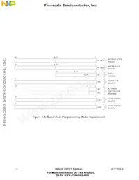 MC68020RC33E Datasheet Pagina 22