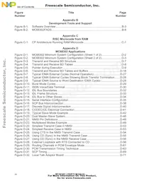 MC68302RC25C Datenblatt Seite 20