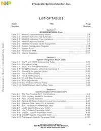 MC68302RC25C Datenblatt Seite 21