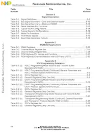 MC68302RC25C Datenblatt Seite 22