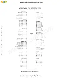 MC68EN302CAG20BT Datasheet Pagina 7