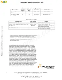 MC68EN302CAG20BT Datasheet Pagina 8