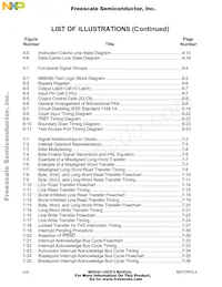 MC68LC040RC40A Datasheet Page 16