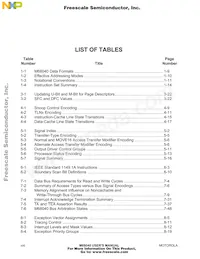 MC68LC040RC40A Datasheet Page 20