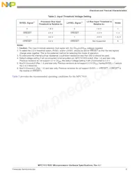 MC7410TVU400LE Datasheet Pagina 9