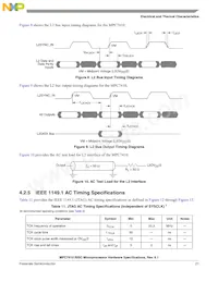 MC7410TVU400LE數據表 頁面 21