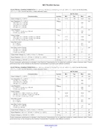 MC79L18ABPRPG Datasheet Pagina 4