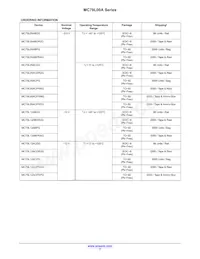 MC79L18ABPRPG Datasheet Pagina 7