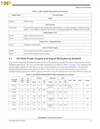 MC9328MXLVM20R2 Datasheet Page 9