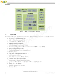 MC9328MXSCVP10 Datasheet Pagina 2