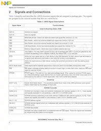 MC9328MXSCVP10 Datasheet Pagina 4