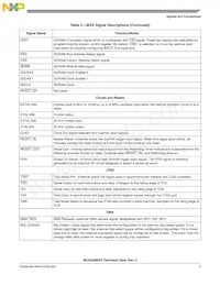 MC9328MXSCVP10 Datasheet Pagina 5