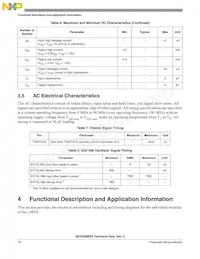 MC9328MXSCVP10 Datasheet Pagina 18