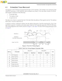 MC9328MXSCVP10 Datasheet Pagina 19