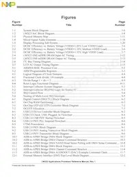 MCIMX233DJM4BR2 Datasheet Page 23