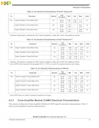 MCIMX31CVMN4DR2數據表 頁面 19