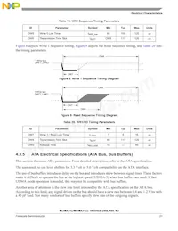 MCIMX31CVMN4DR2數據表 頁面 21