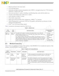 MCIMX356AVM5BR2 Datasheet Page 7