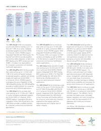 MCIMX6D5EYM12AC Datasheet Page 2