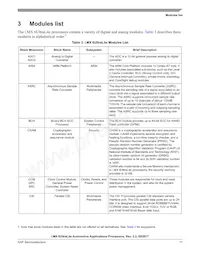 MCIMX6G2AVM07AA Datasheet Page 11