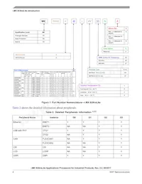 MCIMX6G3CVM05AA Datasheet Page 4