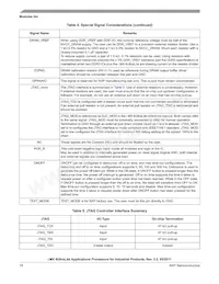 MCIMX6G3CVM05AA Datasheet Page 18