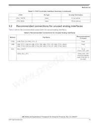MCIMX6G3CVM05AA Datasheet Page 19