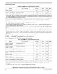 MCIMX6G3CVM05AA Datasheet Page 22