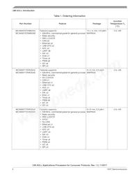 MCIMX6Y2DVM09AA Datasheet Pagina 4