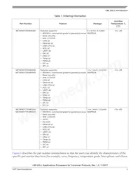 MCIMX6Y2DVM09AA Datasheet Page 5