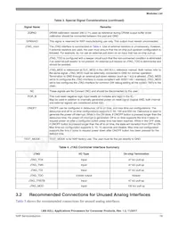 MCIMX6Y2DVM09AA數據表 頁面 19