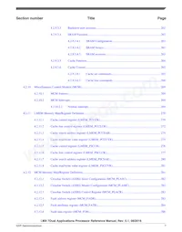 MCIMX7D3EVK10SC Datasheet Page 7